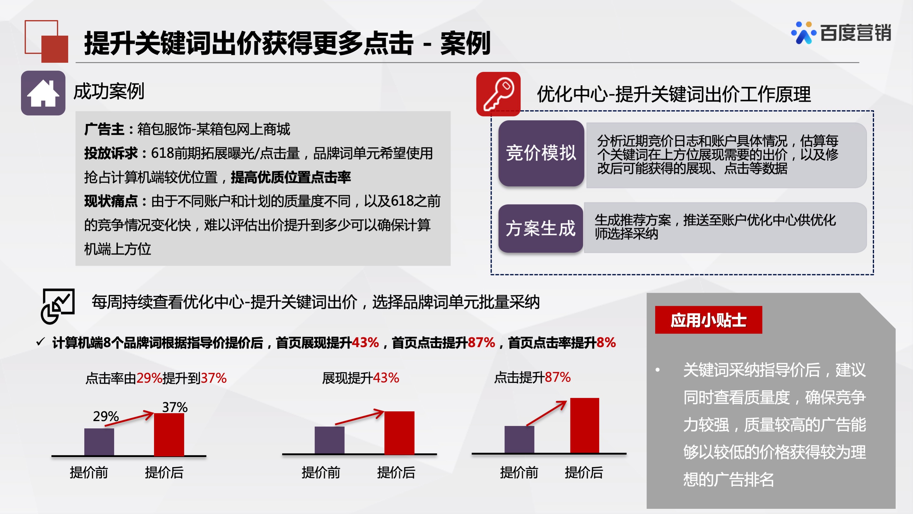 百度推广「优化中心」有哪些产品?这篇文章详细讲解产品介绍