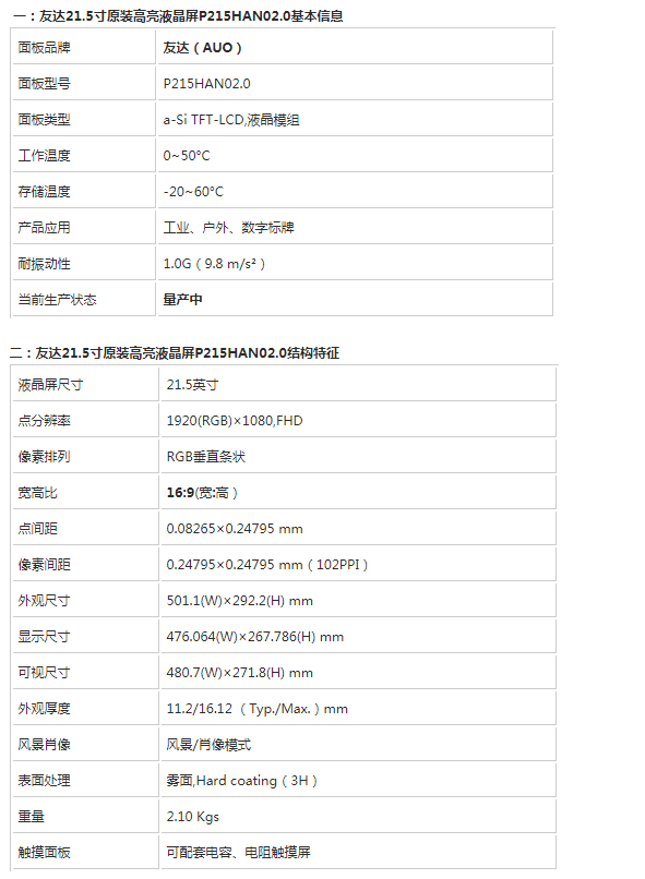 友達(dá)21.5寸工業(yè)高亮LCDP215HAN02.0