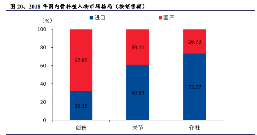 医药行业专题报告：百花齐放，浪里淘金