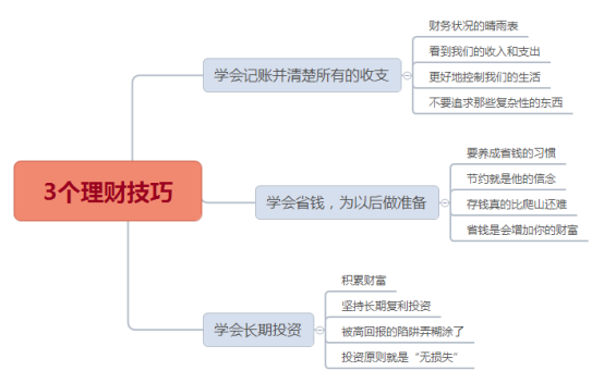 一味的存钱你会越来越穷，教你3个理财技巧，很实用