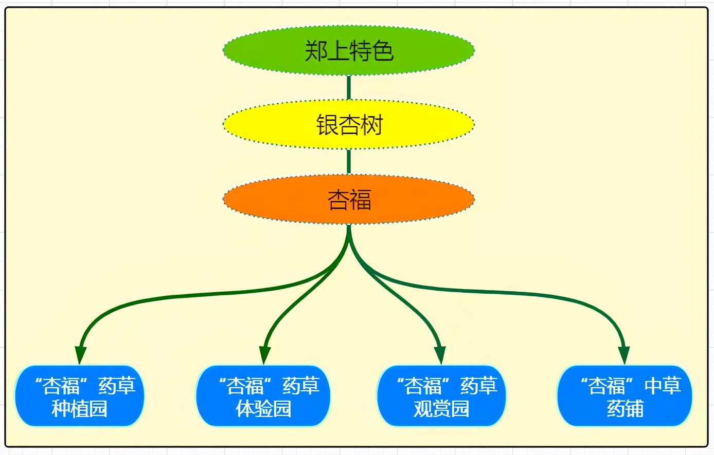 郑州市中原区郑上路小学怎么样?豫见仲景(图8)