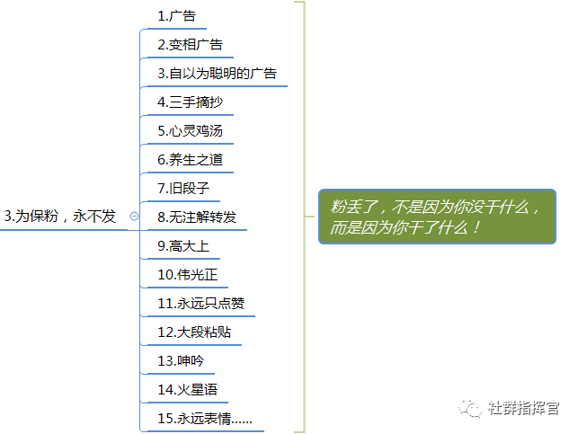 微信群运营方案有哪些（微信群运营方案及技巧策略）