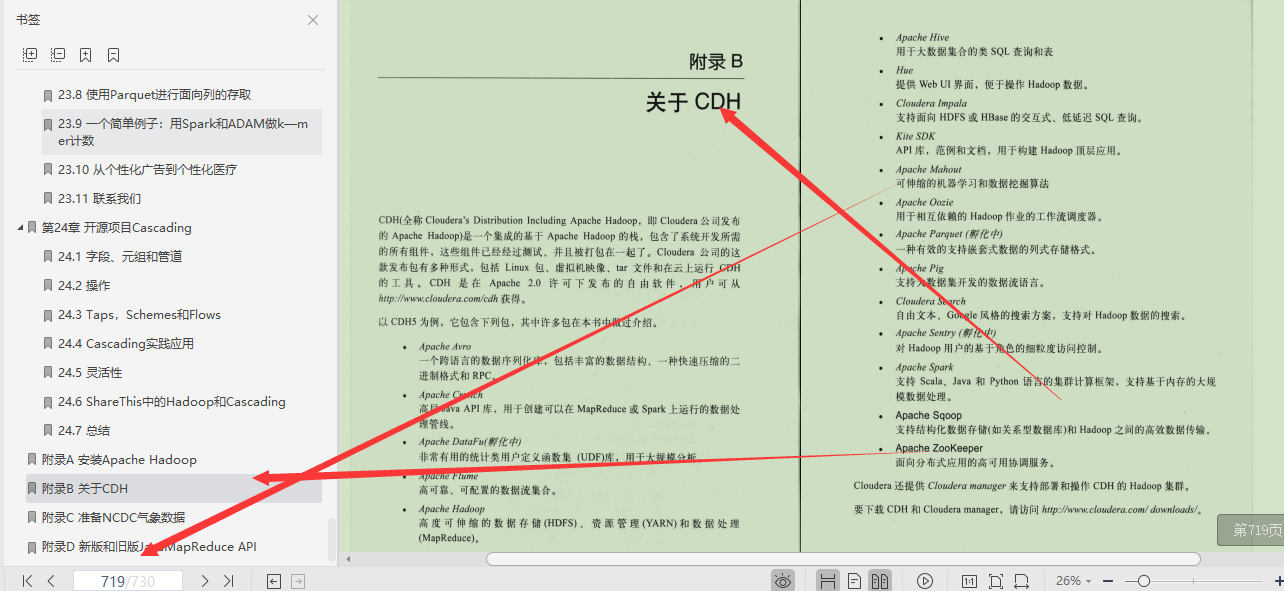闲鱼上199买来的Hadoop权威指南，感觉我还是太年轻了
