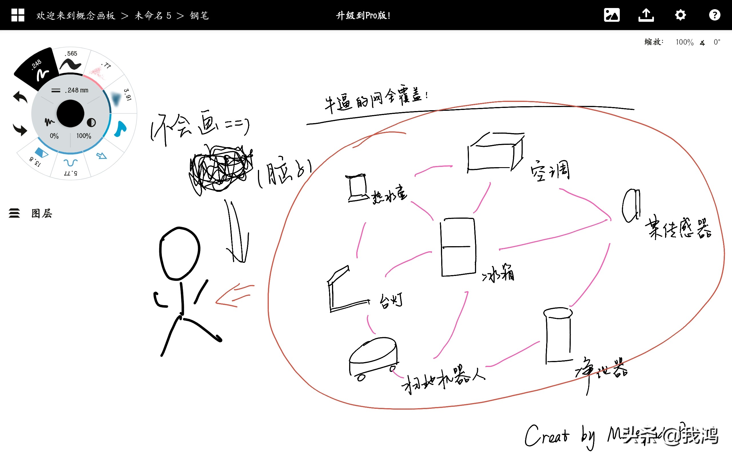 一文读懂华为全屋智能：这是智能家居的未来吗？鸿蒙的家是什么？