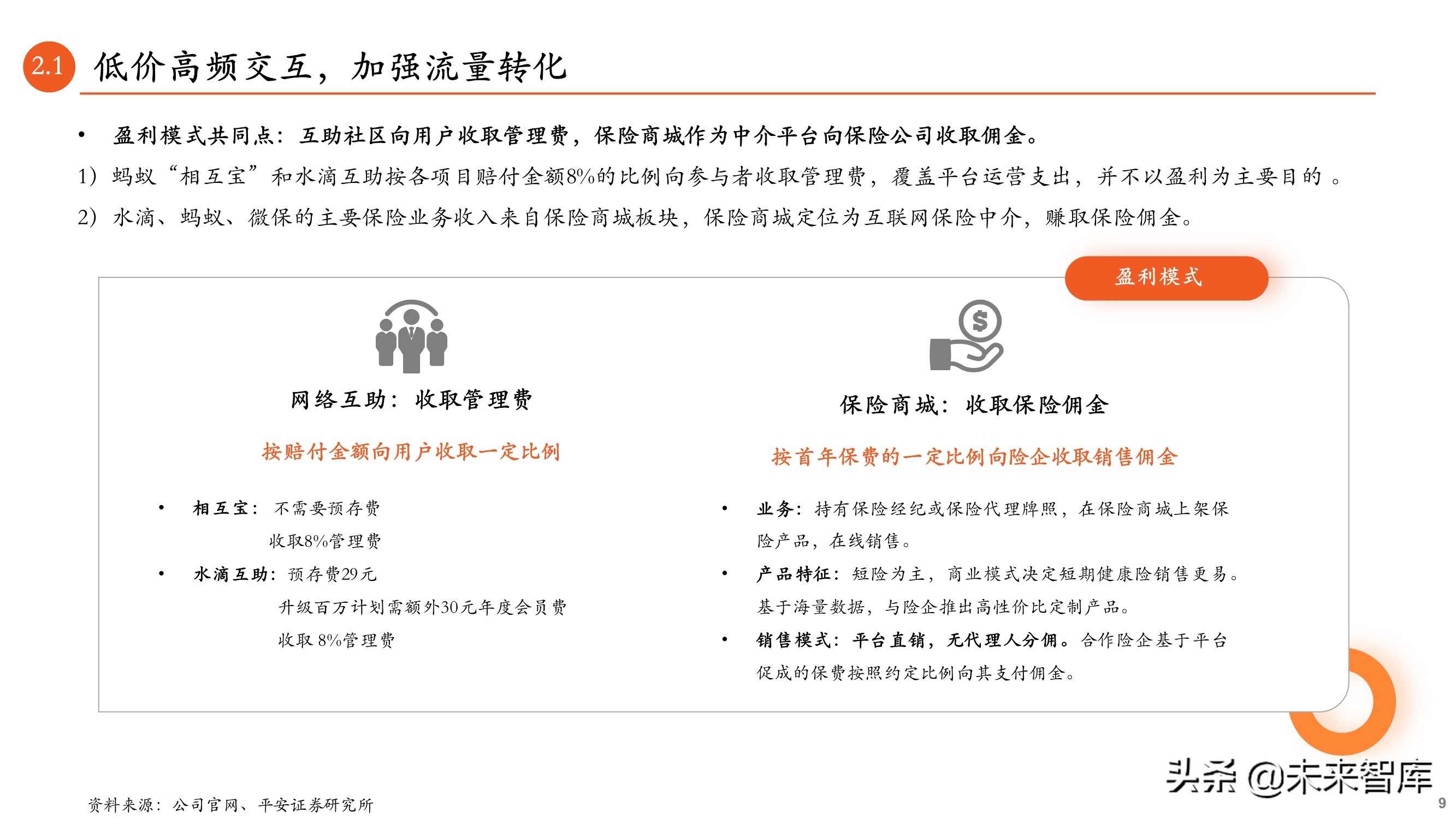 保险科技专题报告：B2B2C流量为王，颠覆传统业务模式