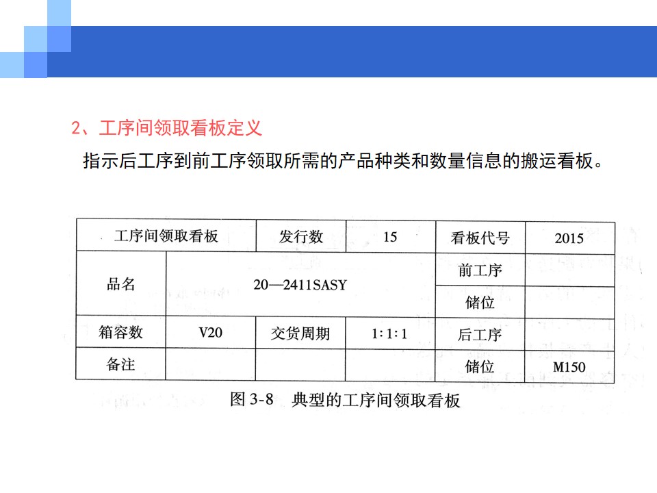 看板管理(概念+类型+功能)