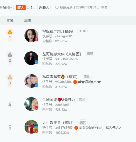 玉石有多好卖？客单价从2块到近万，主播30天带货近亿元