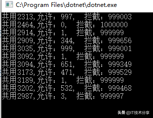 如何高并发优雅的做限流，性能强劲（可收藏）