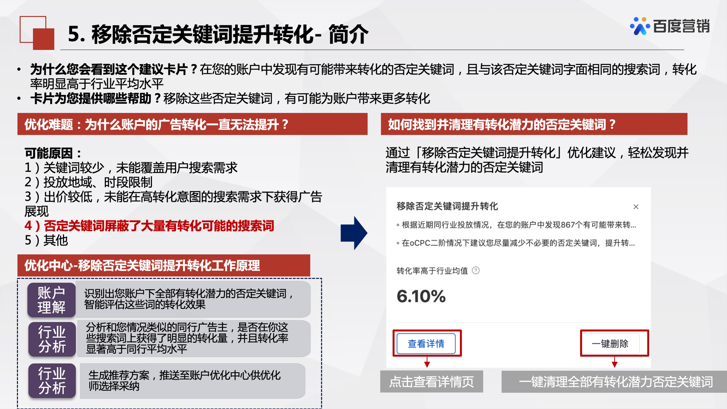 百度推广「优化中心」有哪些产品?这篇文章详细讲解产品介绍