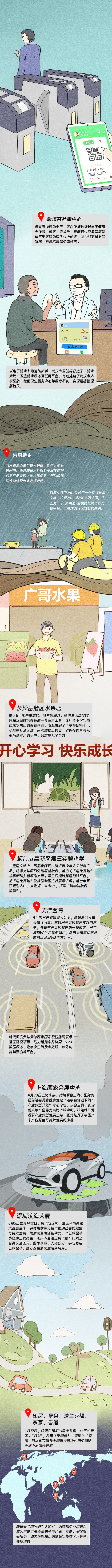 腾讯Q2财报背后的“数字足迹”