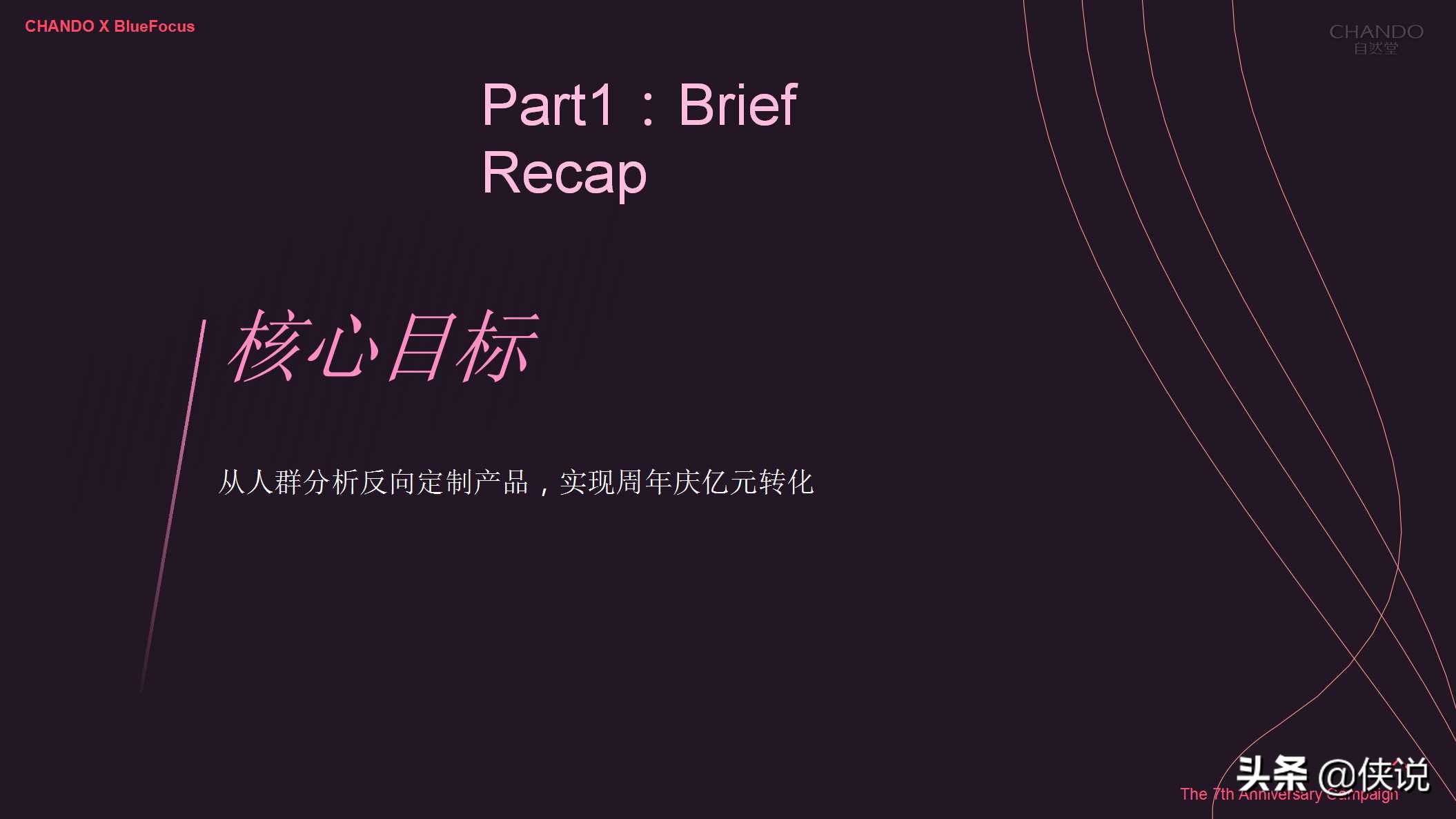 155页自然堂×天猫欢聚日7周年店庆营销方案PPT「美妆」「直播」