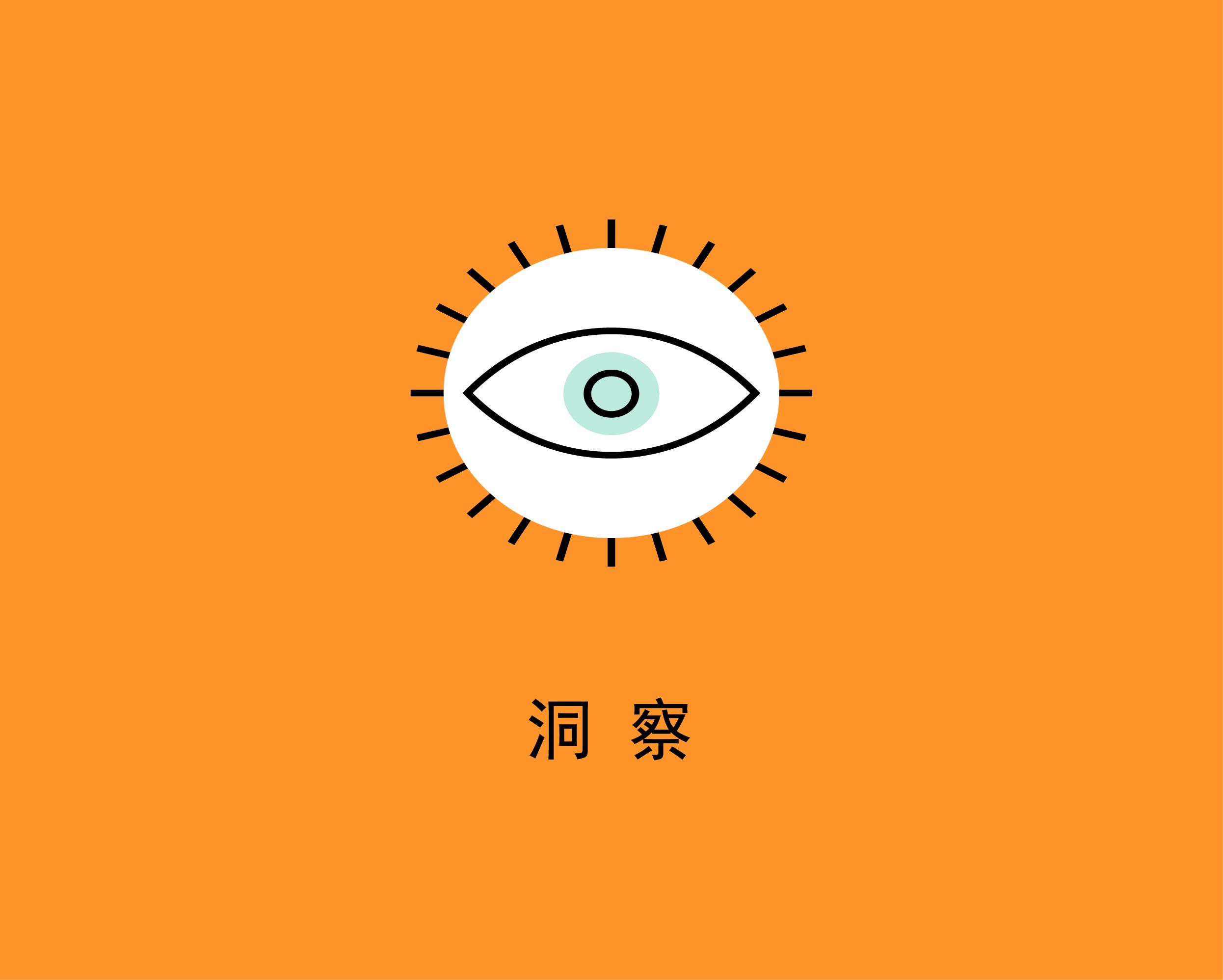 广播如何吸纳消费主力军？赛立信为你剖析新中产圈层的收听习惯！