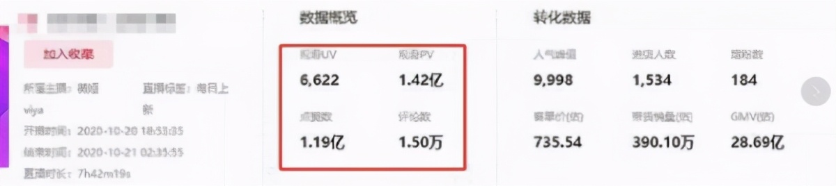 日进斗金！薇娅、李佳琦一晚进账6到8亿，网红直播靠什么学习？