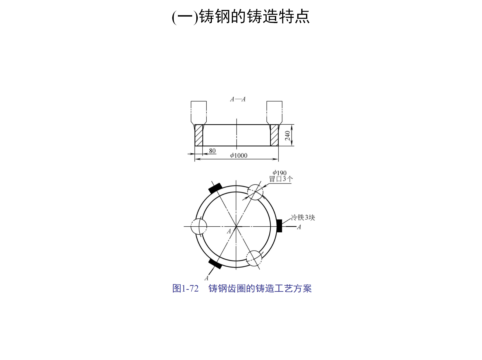 特种铸造技术：压力铸造、离心铸造、熔模铸造，你都了解吗？