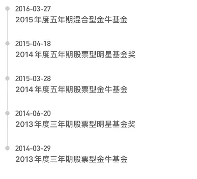 基金测评(95) 银河行业混合，名不符实的医药基金，扬言还有涨头