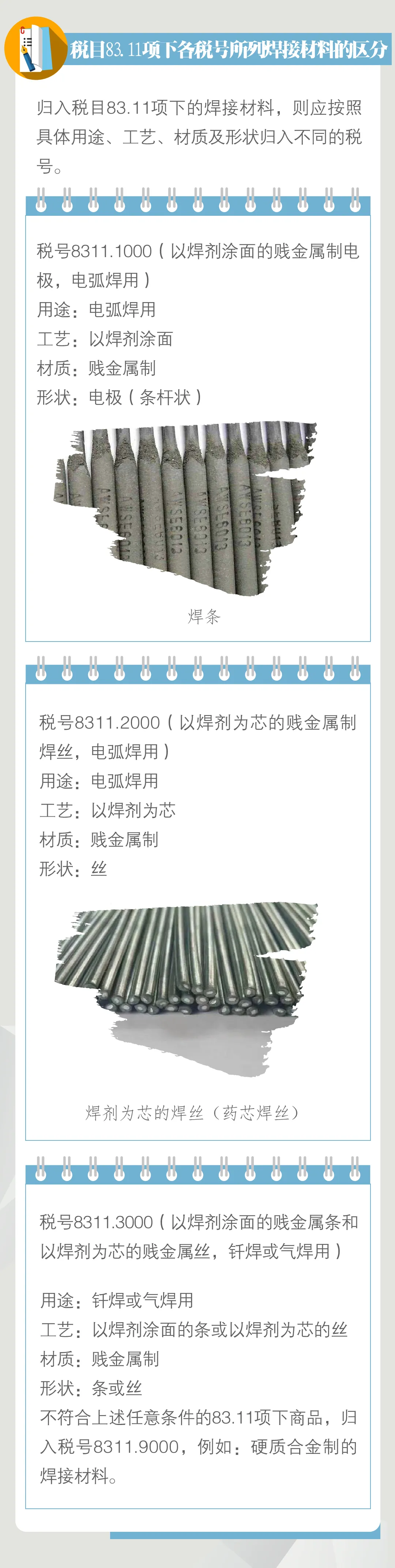 海关编码归类注意了，焊接材料易混淆，商品归类需谨慎