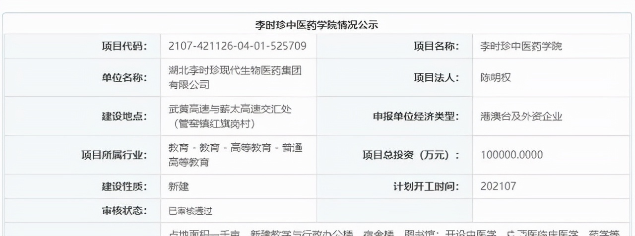 湖北也“不甘落后”！继华佗、张仲景之后，建李时珍中医药大学
