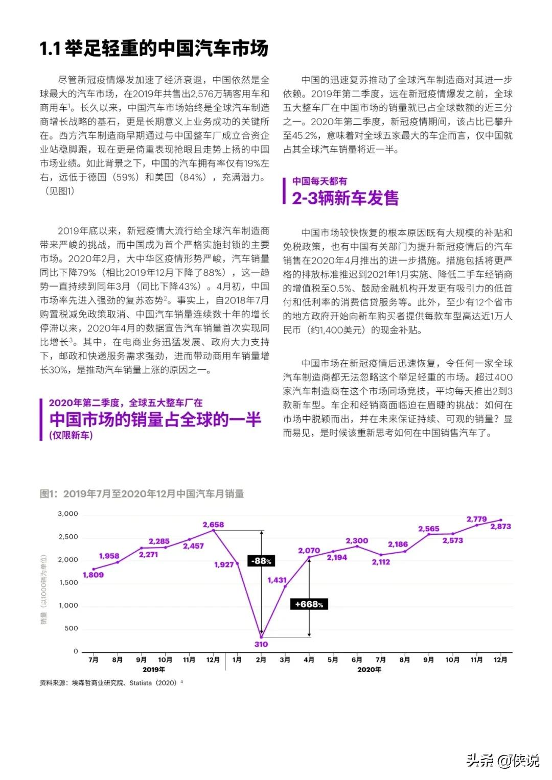 埃森哲:2021中国汽车销售的未来