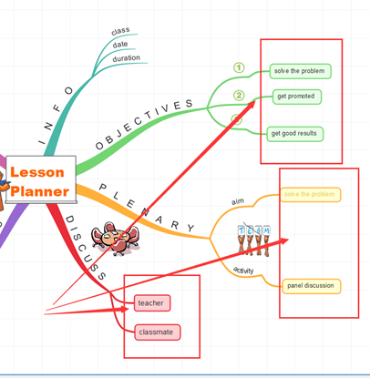 在iMindMap中做思维导图