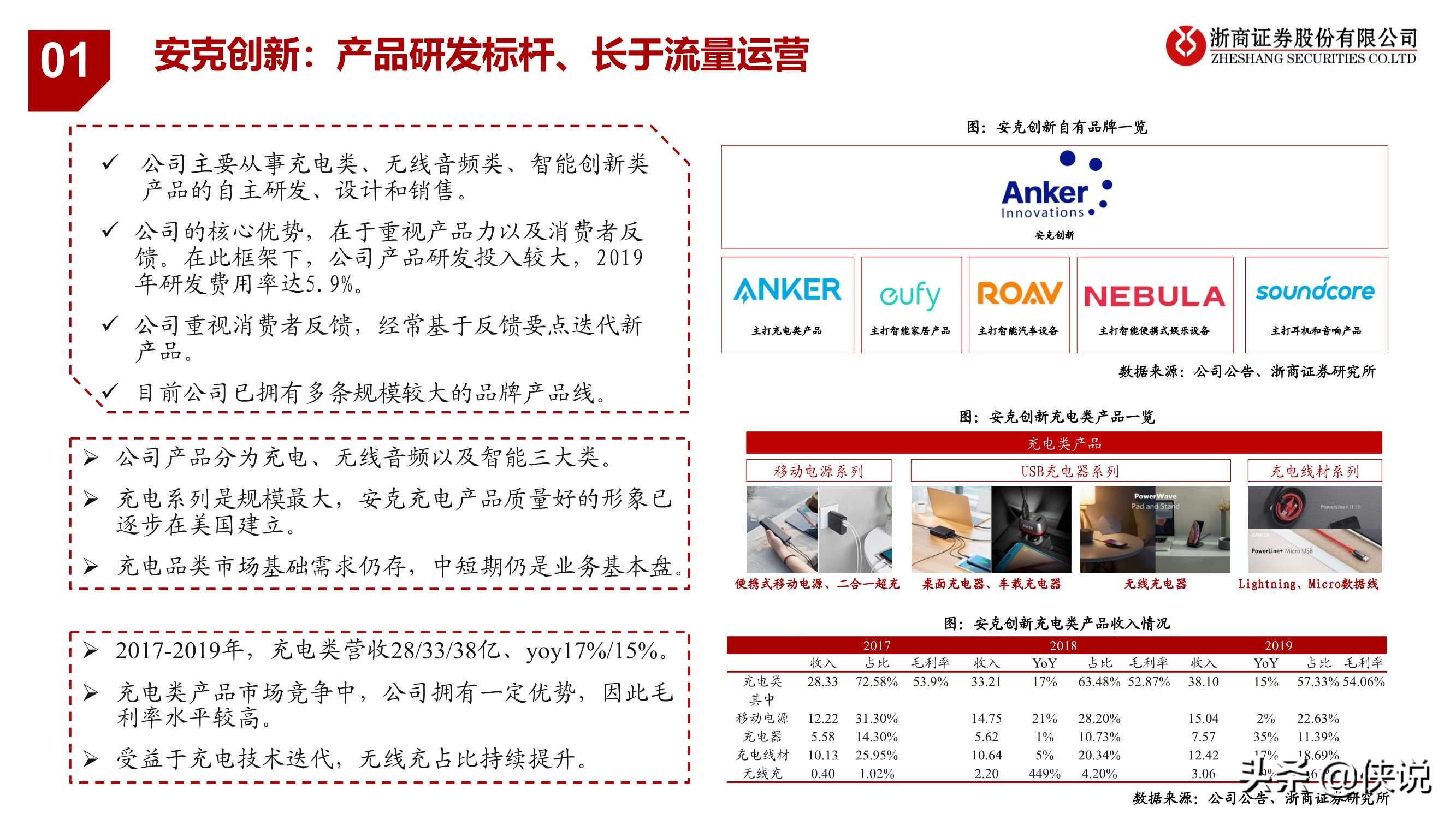 大戏刚刚启幕，前方星辰大海：跨境电商行业专题报告