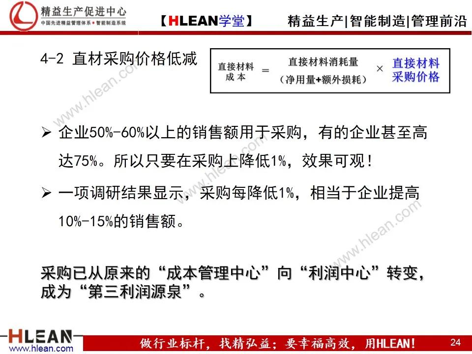 「精益学堂」制造企业成本管控