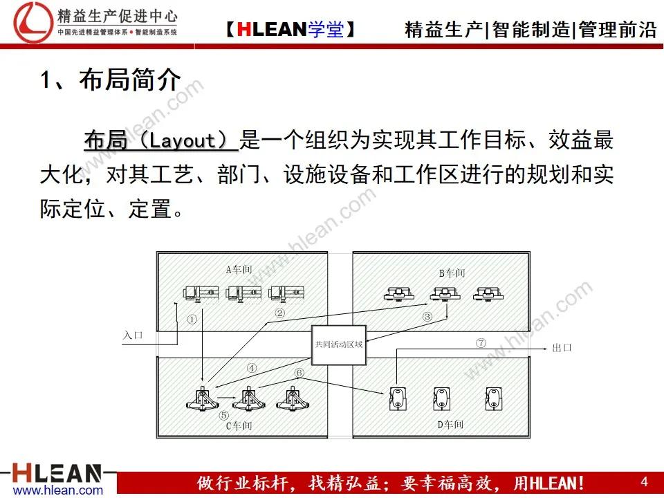 如何實現精益工廠布局