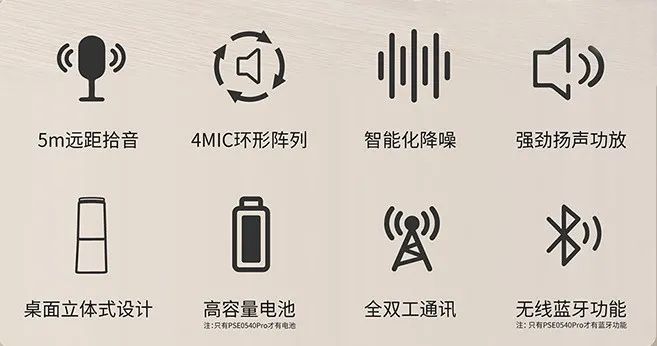 「飛利浦PSE0540」高質(zhì)量線上會議，突破聲音界限