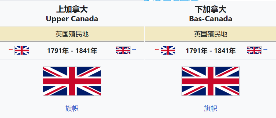 大国也不是，强国也不是，加拿大与澳大利亚在世界究竟什么地位？