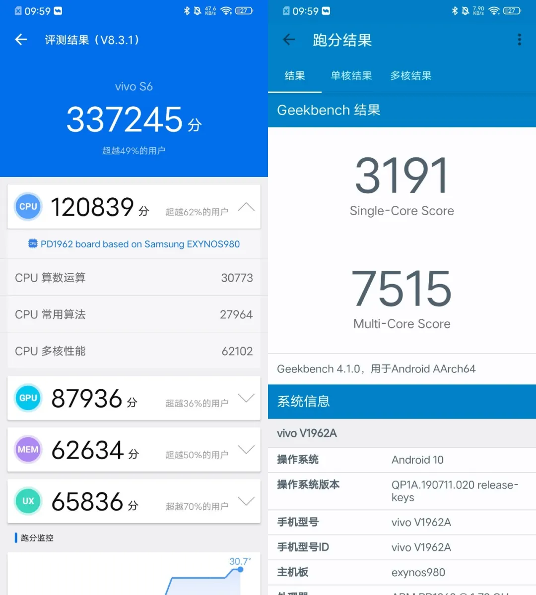 vivo S6评测：轻薄在手、“青春”于心的5G手机