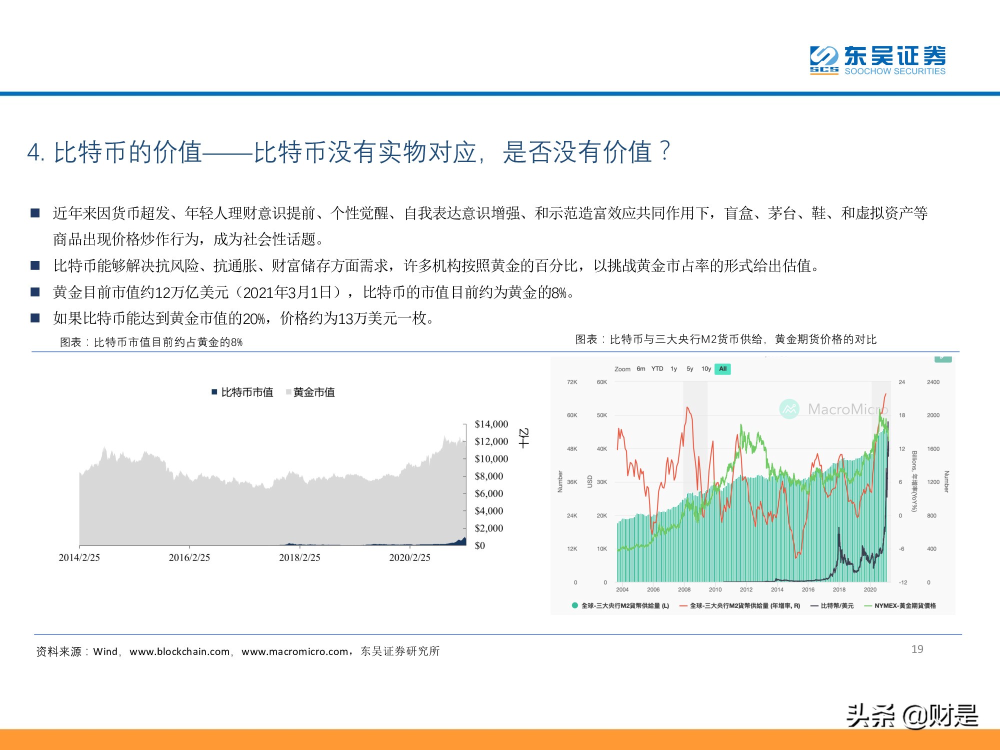 数字资产、区块链系列专题报告：比特币，一种去中心化的未来资产