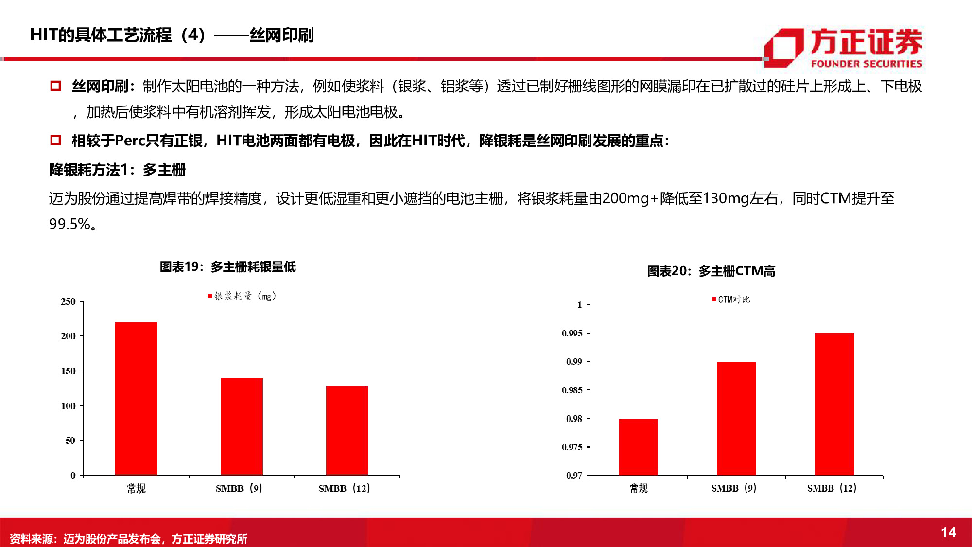 光伏电池设备行业深度报告：持续增长的黄金赛道