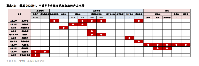 產(chǎn)業(yè)升級與信息消費專題研究：TMT的雙循環(huán)視角分析