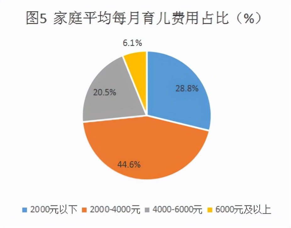 二胎催生无果，人口警报拉响？2021年新建议来了，父母们支持