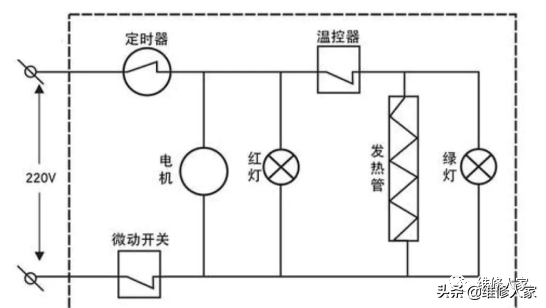 空气炸锅好不好,内部结构和常见的故障修理方法