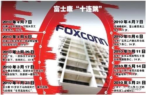 历史的代价：富士康跳楼的流水线工人与996猝死的拼多多员工