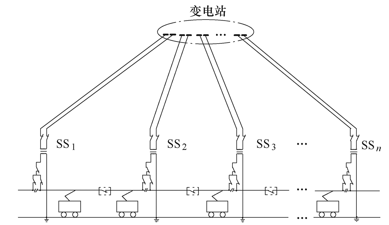 西南交大学者发布电气化铁路同相供电领域的最新研究进展