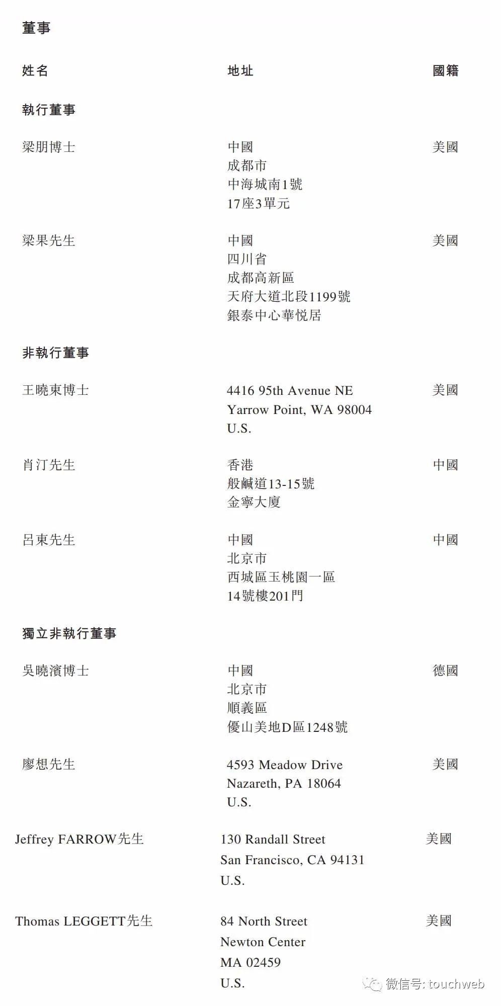 高瓴加持的三叶草生物冲刺港交所:主打新冠疫苗研发 年亏9亿
