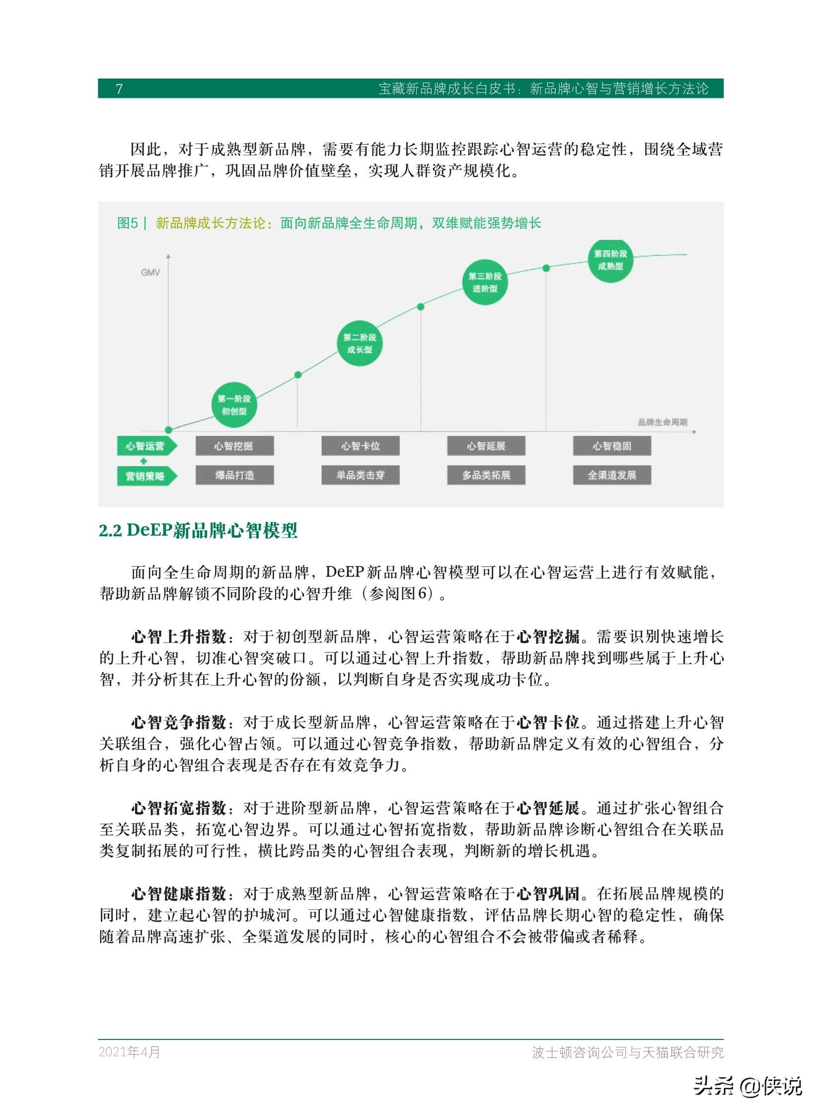 天猫宝藏新品牌成长白皮书（BCGx天猫）