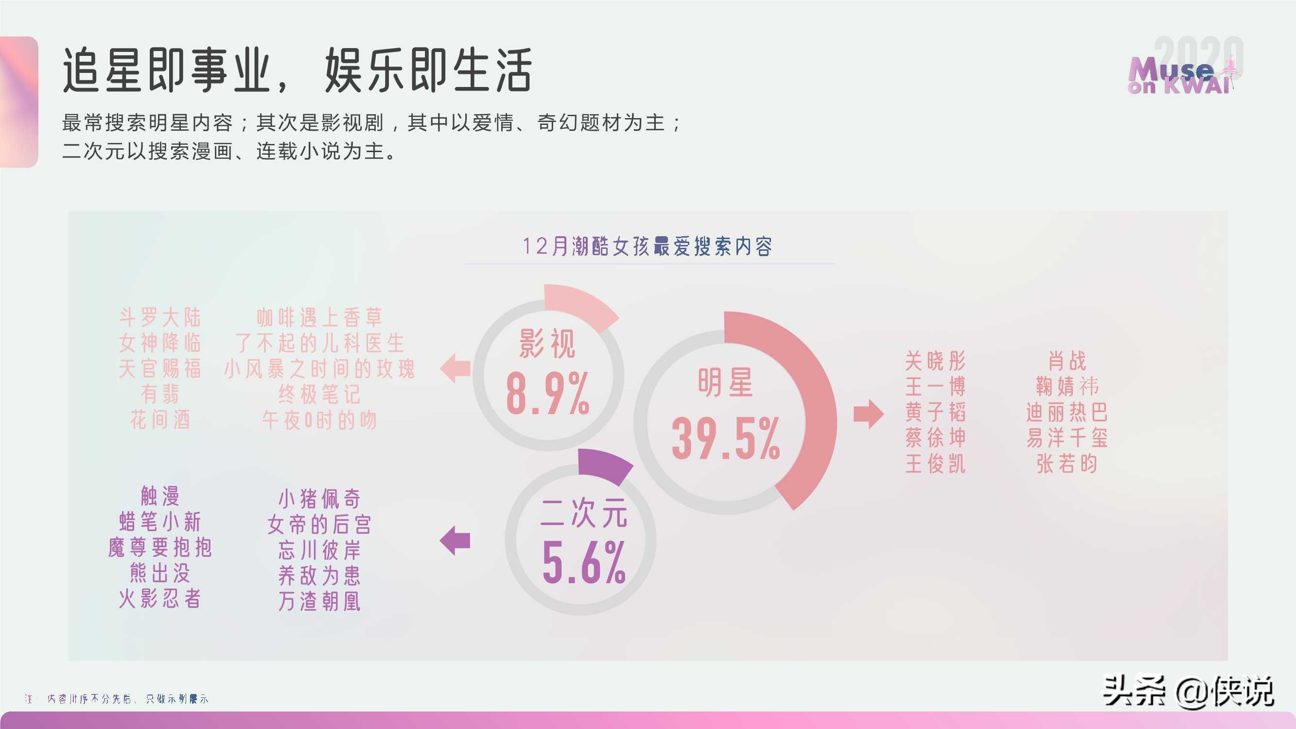 快手有佳人｜2020快手女性人群价值报告