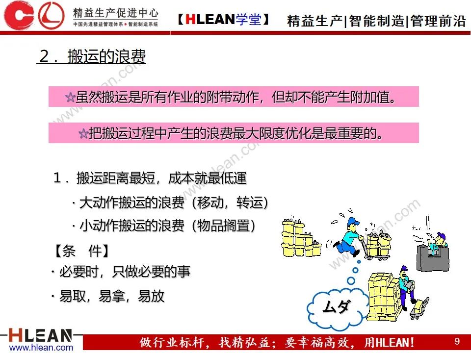 「精益學堂」做改善必須掌握的知識點