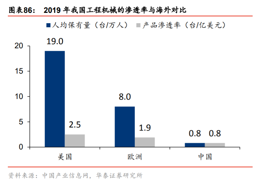 供需内循环深度研究与投资策略：渗透率与自主率全景手册