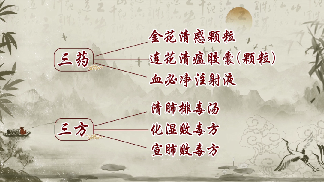 “3药3方”治疗新冠肺炎效果好！除了中医药，新冠康复还有奇招