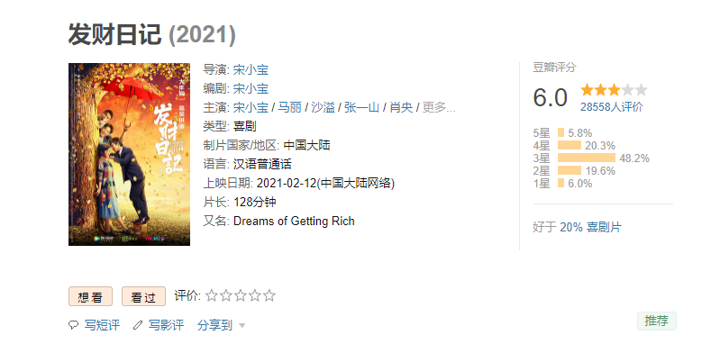 分析宋小寶的處女作《發財日記》，看看這部一億播放量的電影