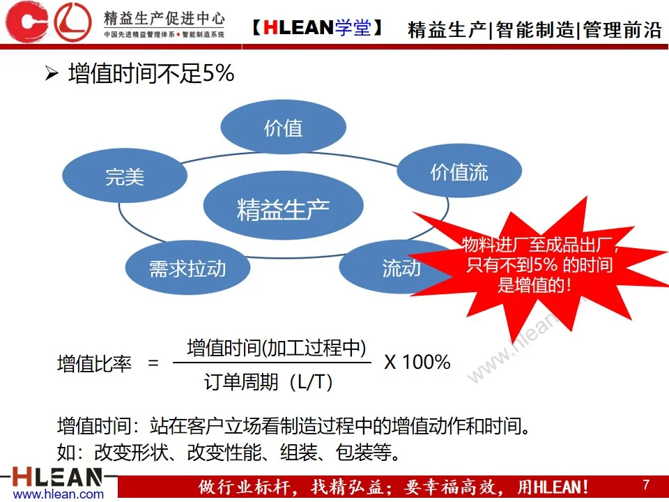 「精益学堂」智能工厂解决方案