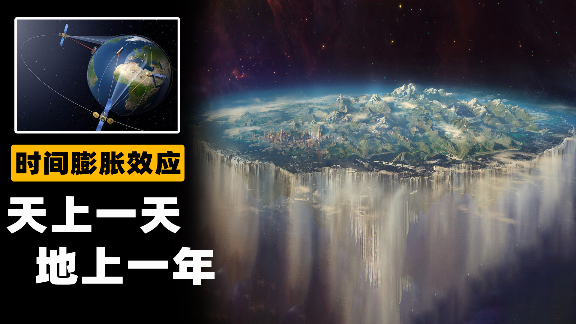 古人是怎麽知道“天上一天，地上一年”的？這其中有科學依據嗎？