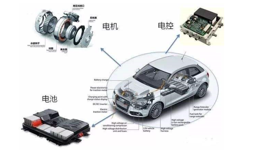 自主“边缘化”，东风拿什么来支撑h品牌？