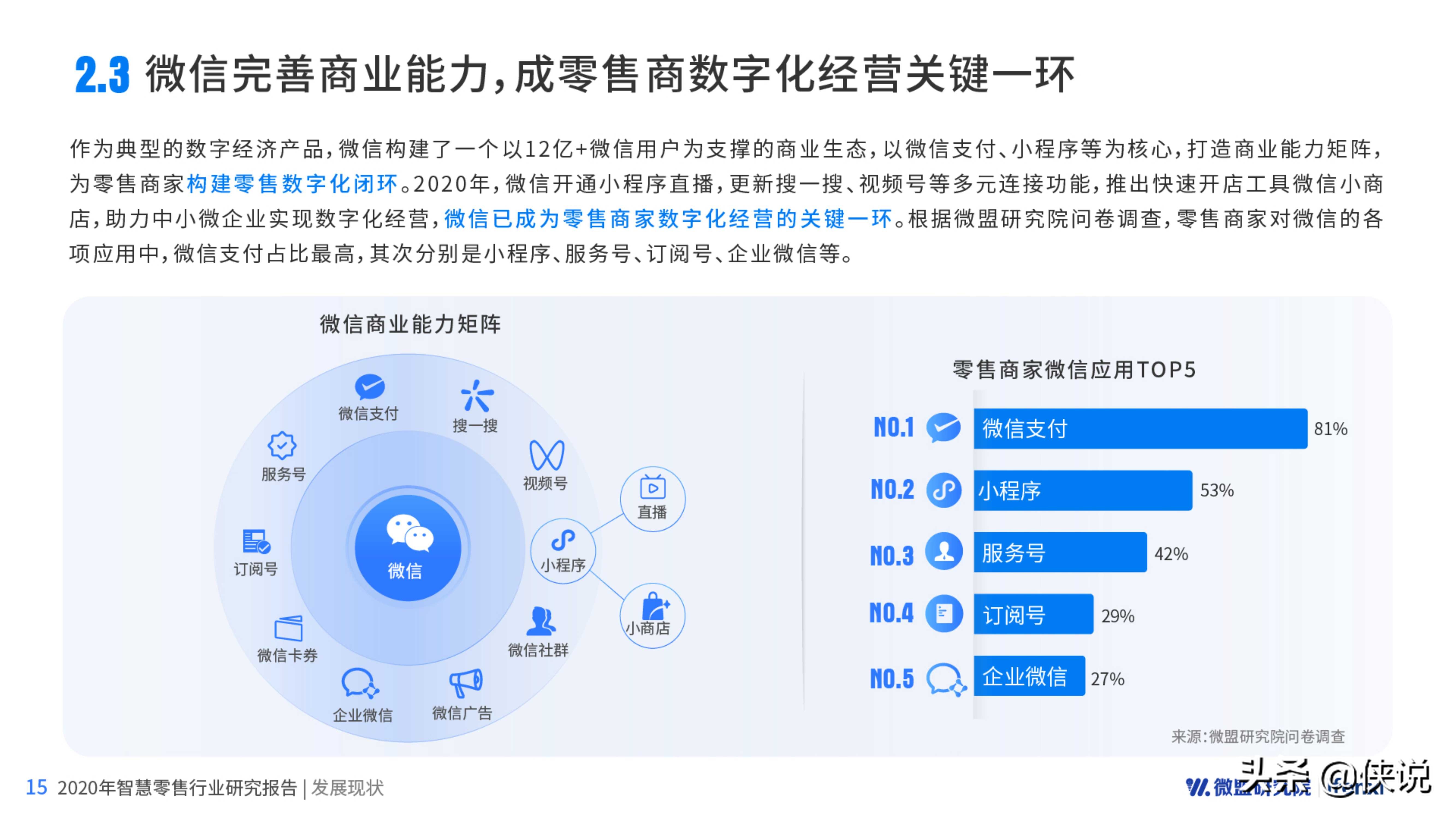 2020智慧零售研究报告