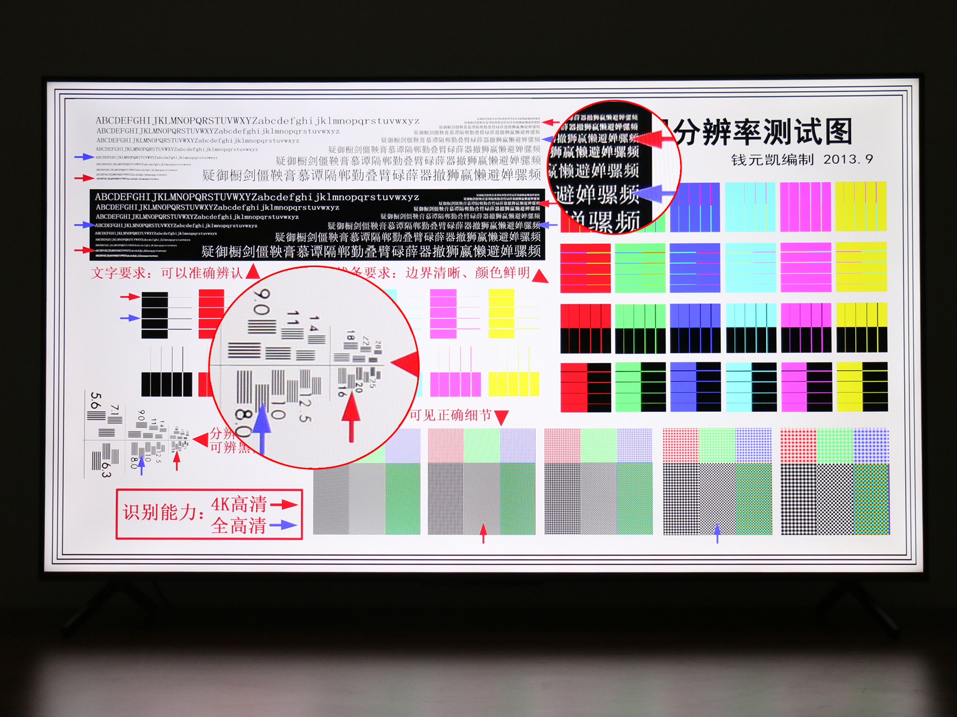 荣耀智慧屏X1画面质量实战演练：4k高清照片挑毛病