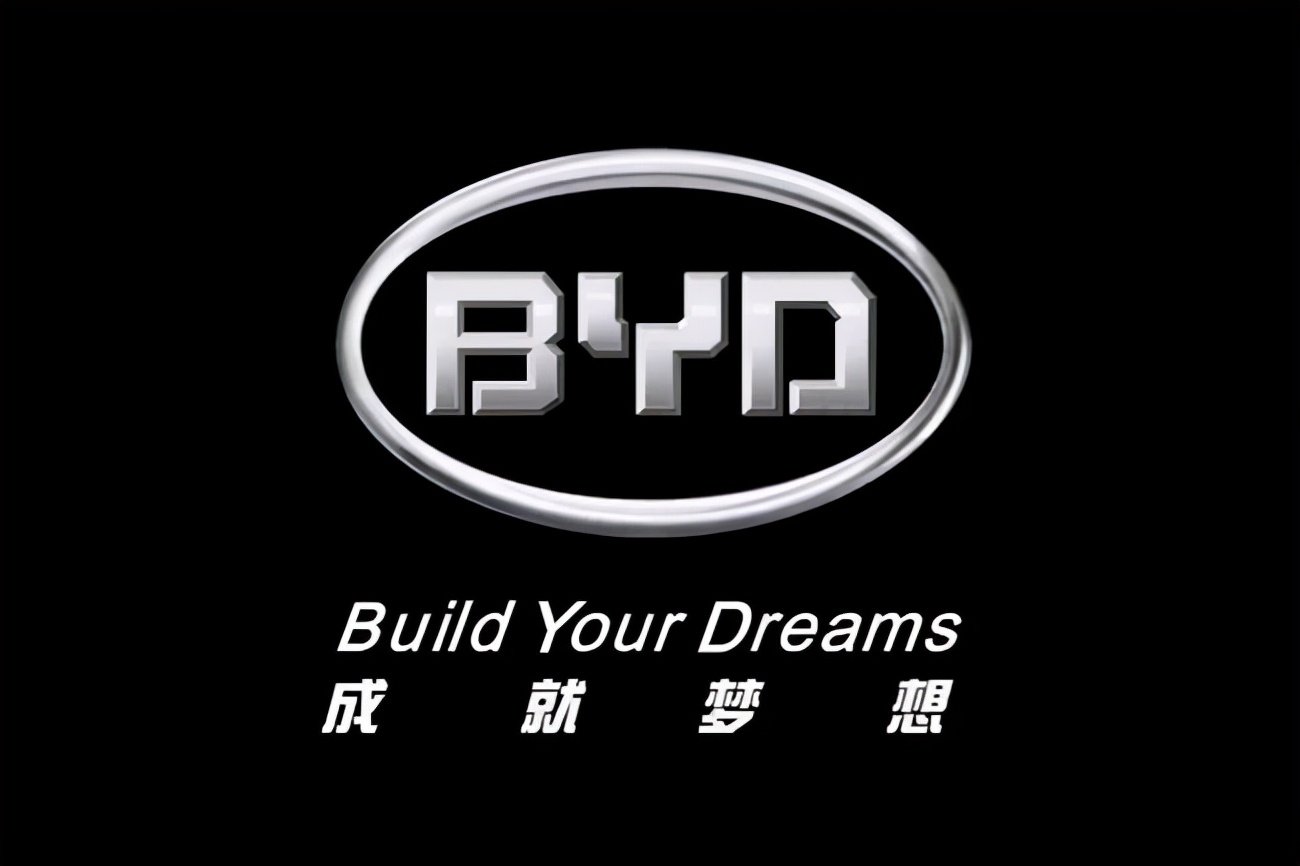 中国最赚钱的6大车企
