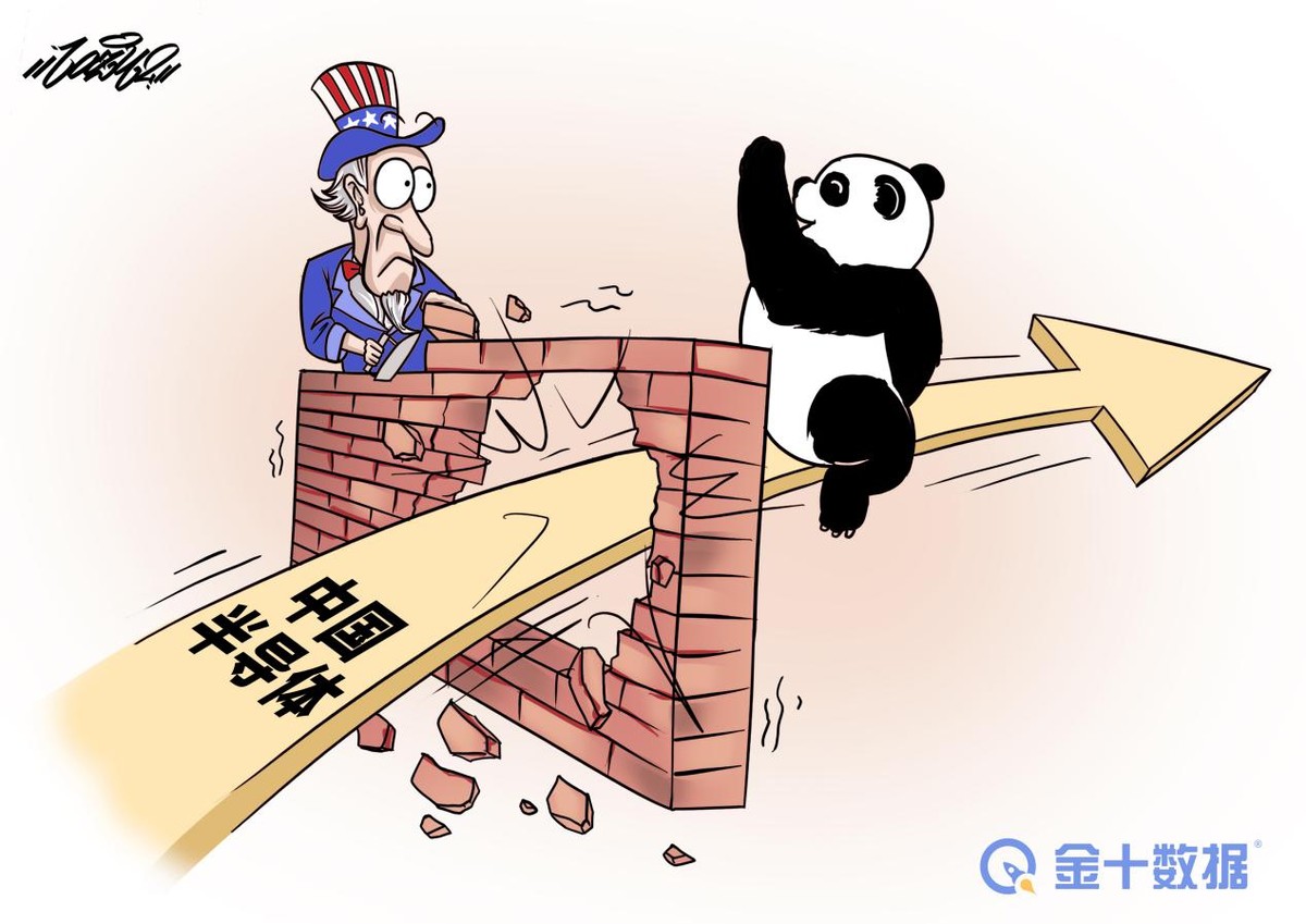 Profit soars 2 times, core international is spent in 15.3 billion build chip plant! 7nm also produces risk amount